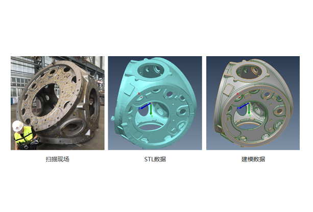 商城網站建設